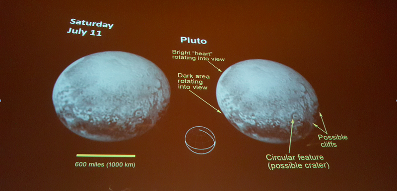 Illustration for article titled The Complete Story of the Pluto Flyby in 12 NASA Visuals